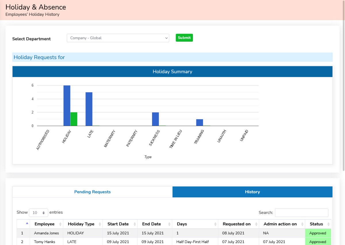 Holiday and Absence Management – ARM Portal